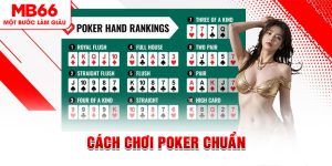 Game Bài MB66 - Sân Chơi Đổi Thưởng Hot Nhất Hiện Nay - FAKUCI.GAMES