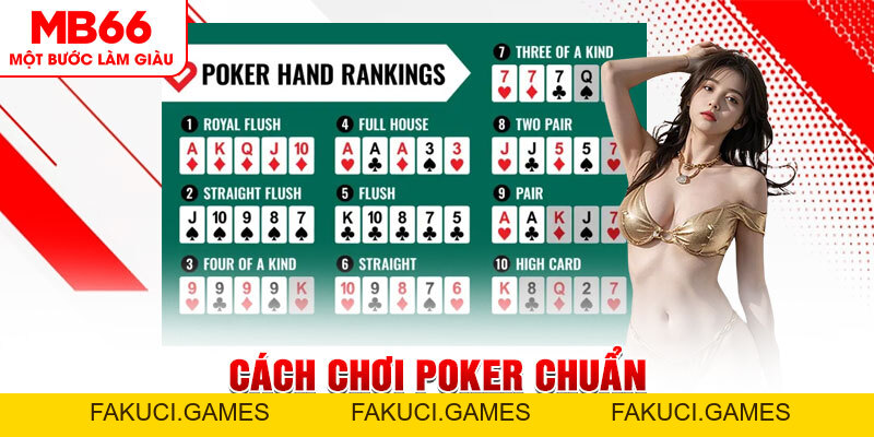 Cách Chơi Poker - Các Thông Tin Quan Trọng Không Nên Bỏ Lỡ - FAKUCI.GAMES