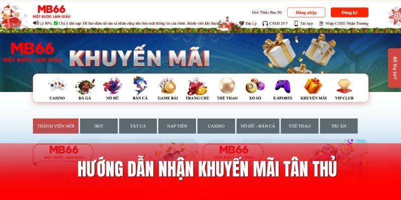 Đăng Ký MB66 - Quy Trình Cơ Bản Người Chơi Cần Phải Nắm - FAKUCI.GAMES