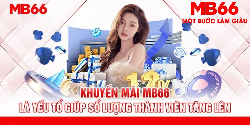 Nhà Cái MB66 – Cơ Hội Vàng Nhận Ưu Đãi Hấp Dẫn Khi Tham Gia - FAKUCI.GAMES